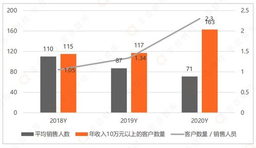 品高股份行業云戰略 擁抱信創生態，賦能政企數字化轉型